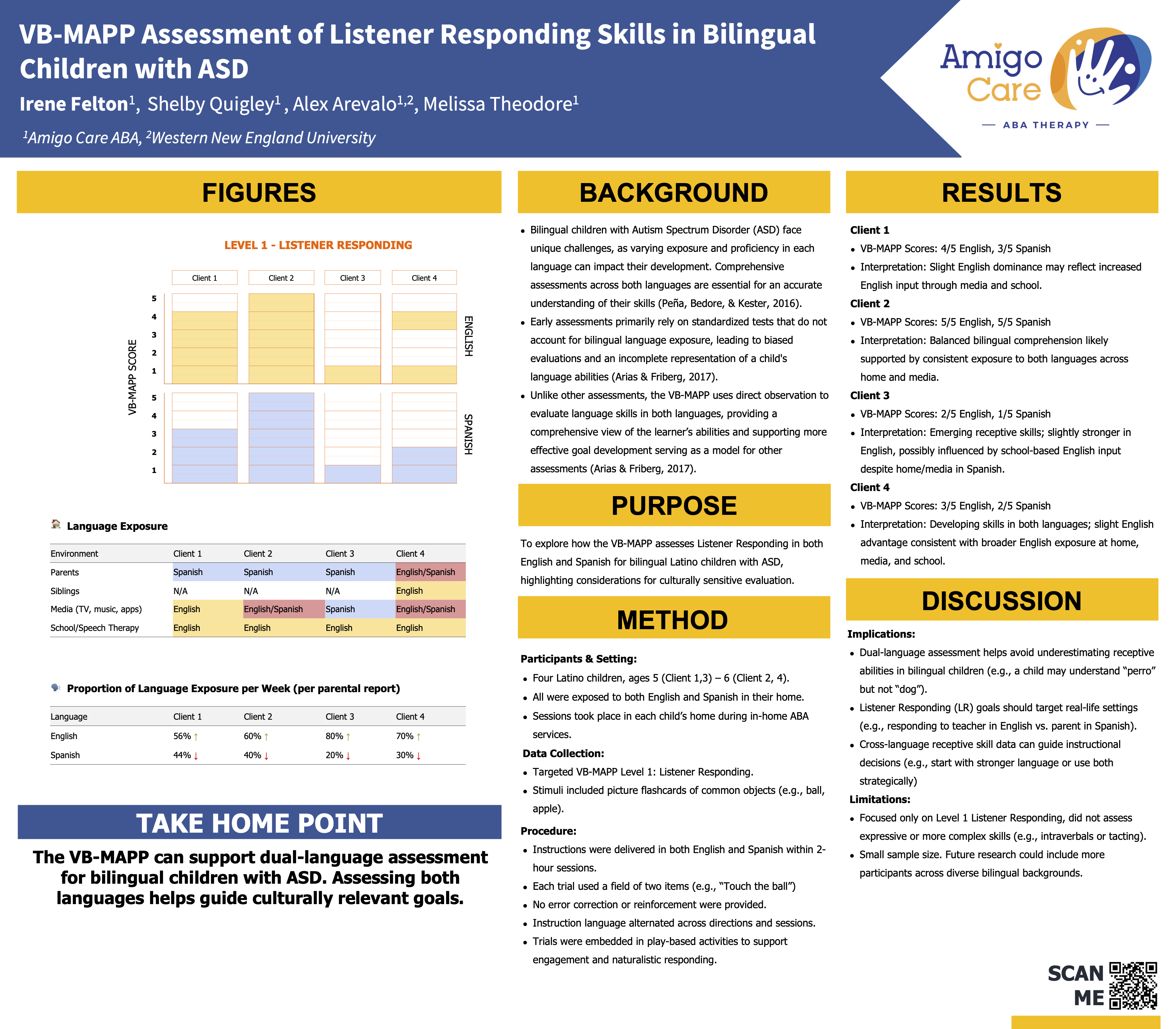 Poster number 1